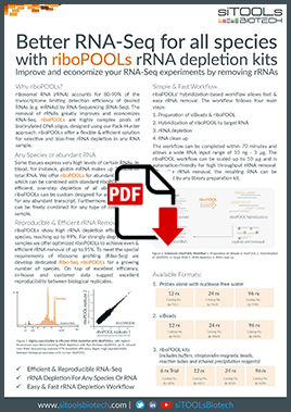 RNA Sequencing Brochure (PDF)